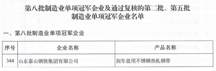 泰山鋼鐵集團入選第八批國家級制造業單項冠軍企業名單